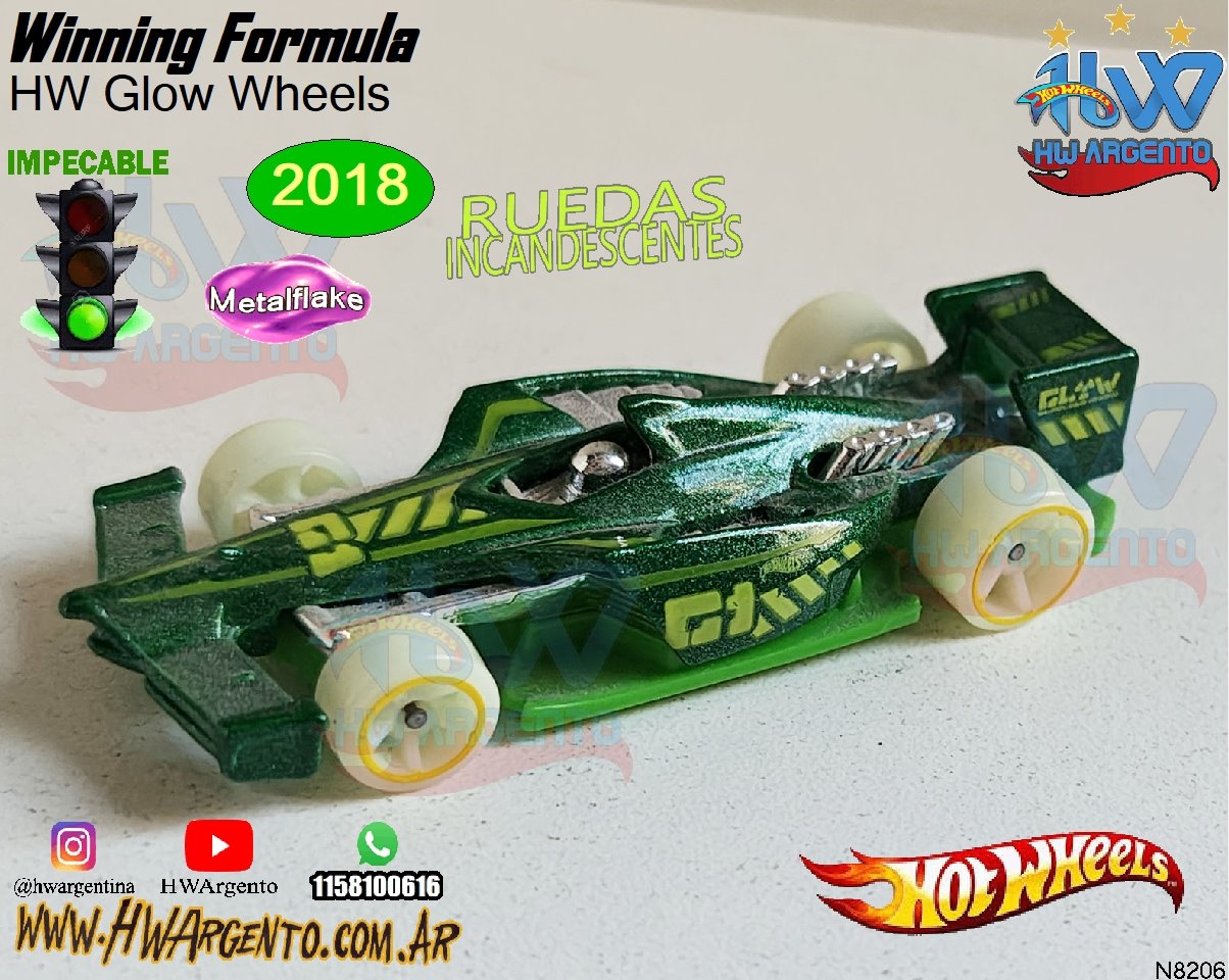 Winning Formula - 2018