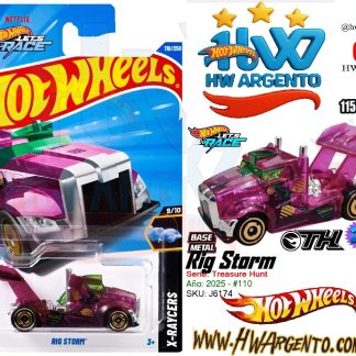 Rig Storm – 2025