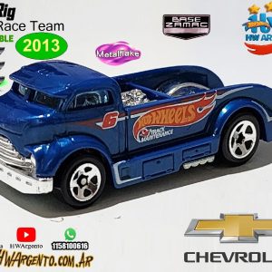 Mig Rig – 2013